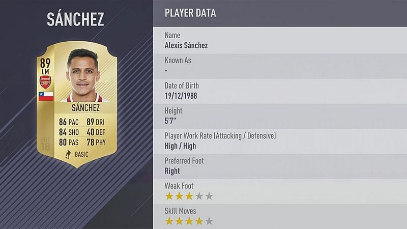 Sanchez&#039;s FIFA 18 card