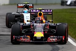 Sergio Perez and Daniil Kvyat - A comparison of their F1 journeys