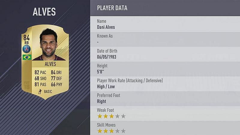 Dani Alves&#039; FIFA 18 card
