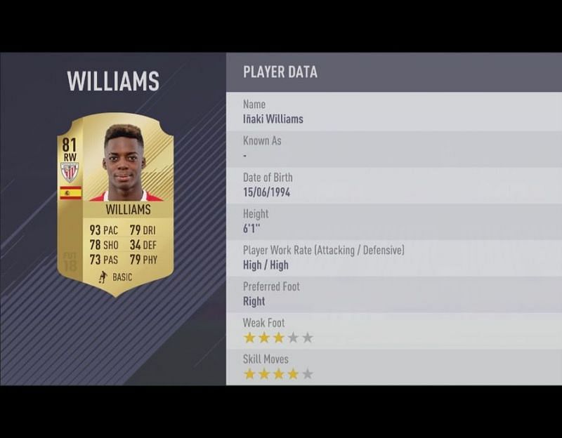 Inaki Williams in FIFA 18