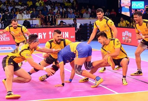 Telugu Titans PKL