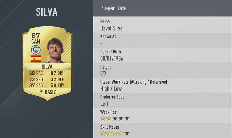 The better Silva!