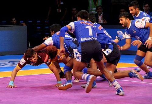 Haryana Steelers defence