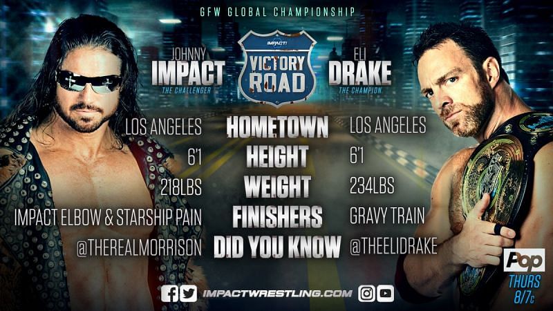 Eli Drake defends his Global Championship against Johnny Impact