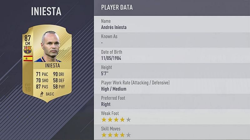 Iniesta&#039;s FIFA 18 card