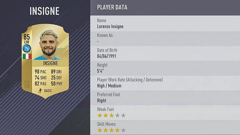 Insigne&#039;s player card for FIFA 18