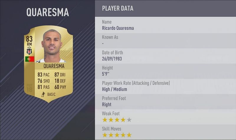 Quaresma&#039;s FIFA 18 card