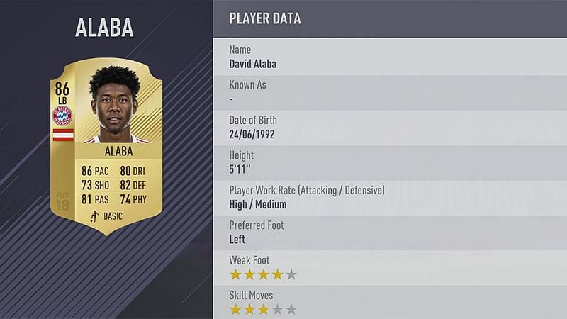 Alaba&#039;s FIFA 18 card