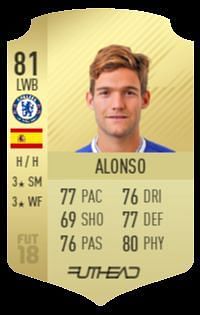 Alonso&#039;s FIFA 18 card