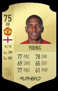 Young&#039;s FUT 18 card