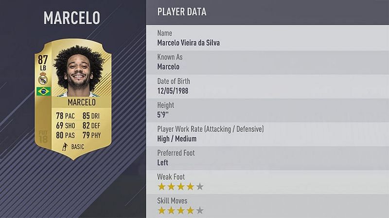 Marcelo is one of FIFA 18&#039;s best defenders