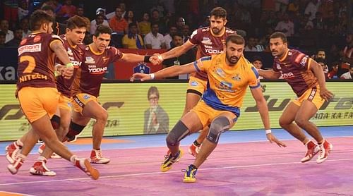 Ajay Thakur (yellow)