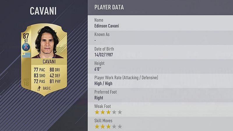 Cavani&#039;s FIFA 18 card