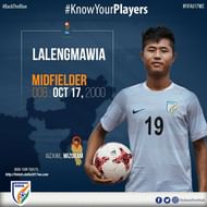 Lalengmawia's short bio