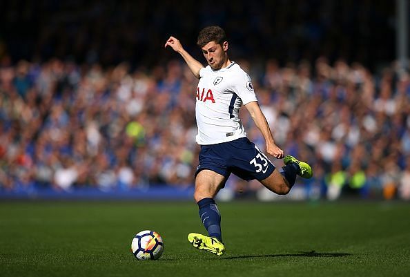 Fantasy Premier League 2017/18: Top 5 cheap picks for Gameweek 8