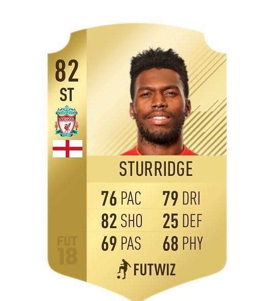 His rating are too poor for a top striker!