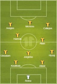 Probable line-up: Napoli