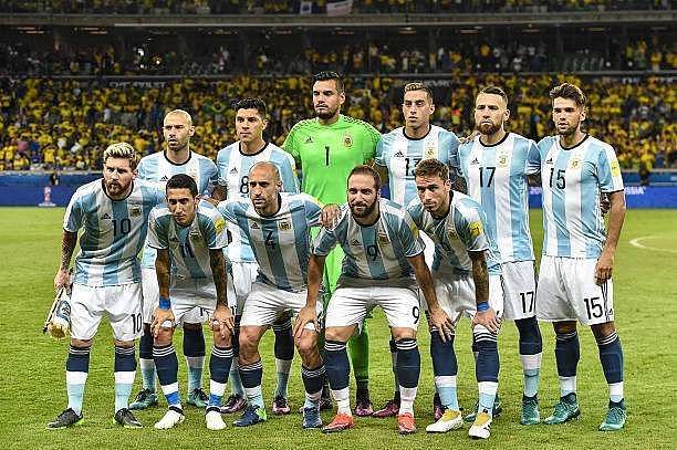 The Current Argentina Squad