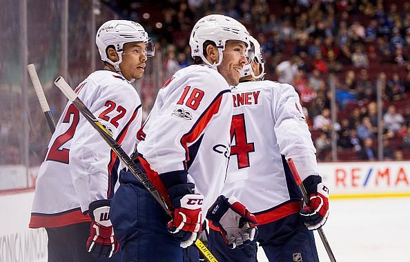 Washington Capitals v Vancouver Canucks