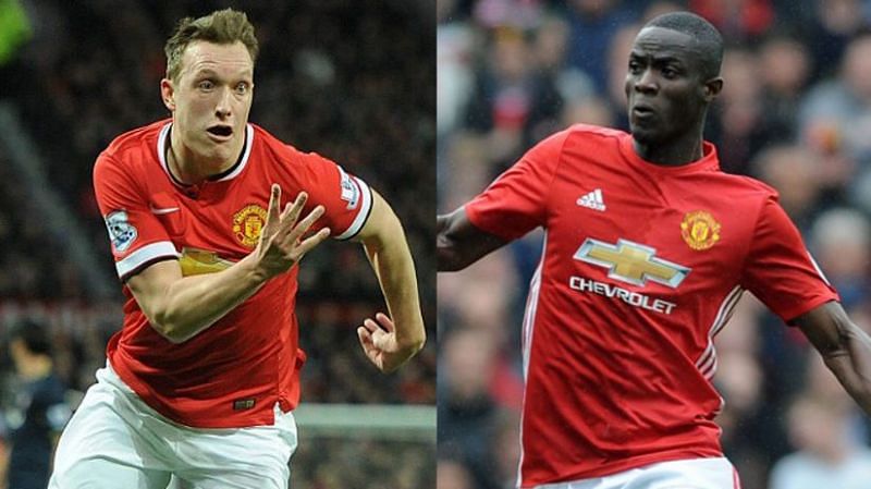 Image result for JOnes and Bailly