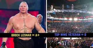 WWE Survivor Series 2017: Superstar Report Card