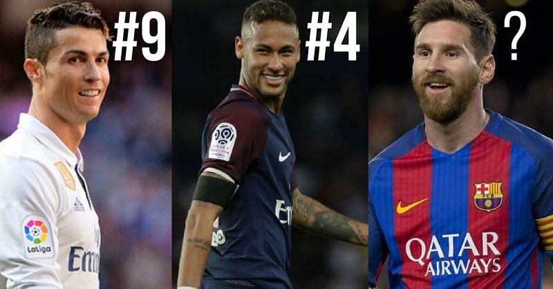 Cristiano Ronaldo Neymar Lionel Messi Top 10 forwards