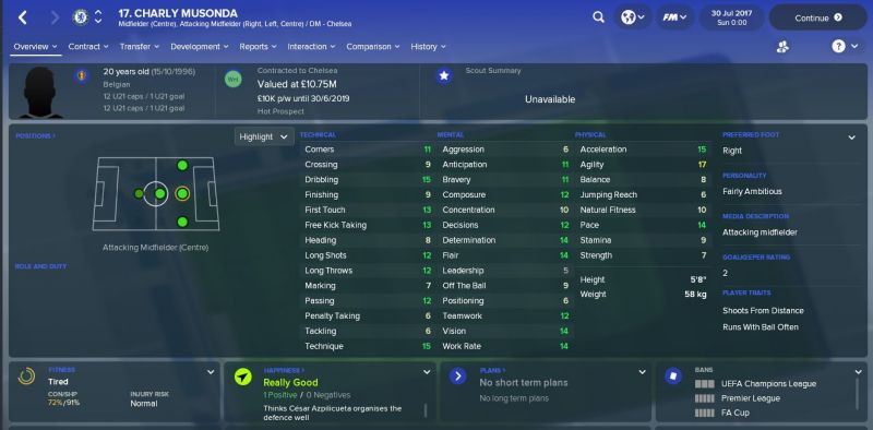 Belgian 20-year old Musonda