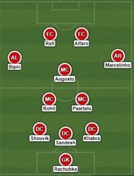 <p>Enter caption</p><p>T