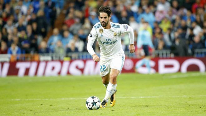 Image result for isco