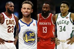 10 Best players in the NBA RIGHT NOW