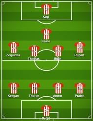 Atletico de Kolkata Probable Starting XI