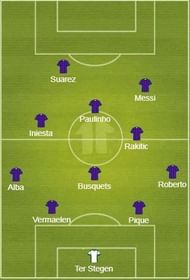 Barcelona starting eleven (4-4-2 diamond)