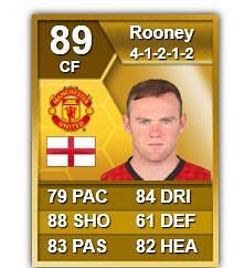 Wayne Rooney