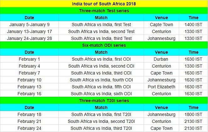 india australia cricket match schedule