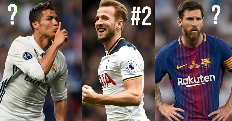 Cristiano Ronaldo Lionel Messi Harry Kane 10 best forwards