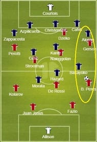 2v2 on the flank with Cahill covering the full back Alonso.