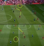 Liverpool isolating Arsenal wing backs with proper closing down and not offering a route to go forward.