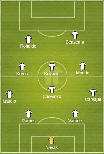 Real Madrid starting eleven (4-4-2 diamond)