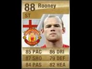 Wayne Rooney