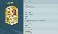 Wayne Rooney FIFA 15