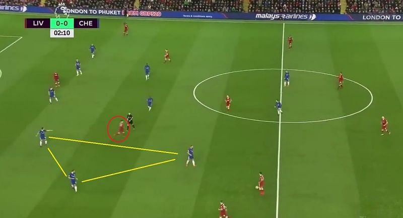 Triangle of Azpilicueta, Zappacosta &amp; Drinkwater remain intact.