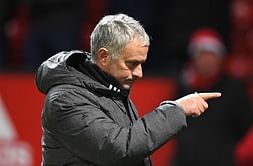 5 Bargain buys for Manchester United in January