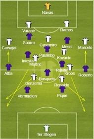 The forwards and midfielders of Real Madrid tried to exploit the space in between Barcelona center-backs and full-backs