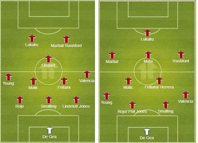 Probable line-up: Manchester United: (Left) 3-4-1-2 or 4-2-3-1 (right)