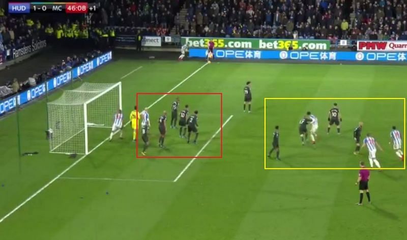 Manchester City&#039;s failure to defend a corner against Huddersfield Town led them to concede. 
