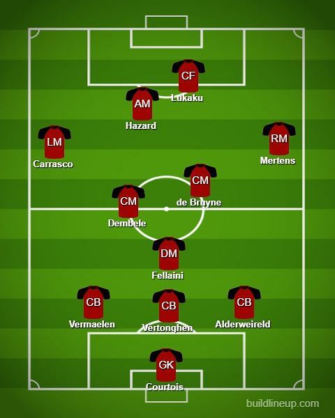 Page 2 - 3 ways Belgium could line up at the 2018 World Cup