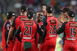 Stats: Most wickets in T20s