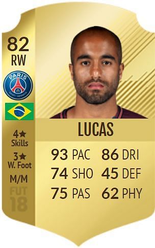 Lucas