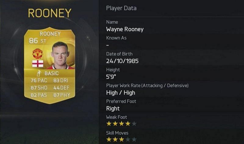 Rooney FIFA 15