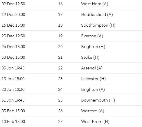 Chelsea fixtures till Gameweek 27.